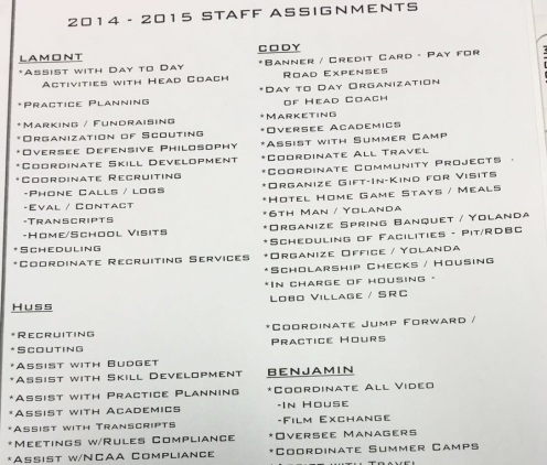 2014-15-staff-assignments-image